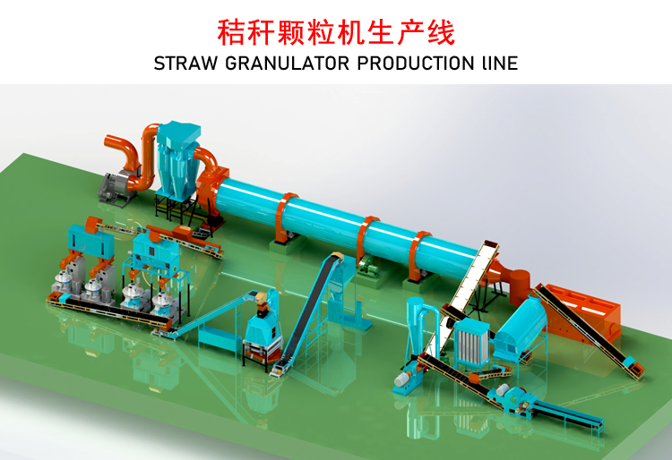 玉米秸稈顆粒機(jī)生產(chǎn)線(xiàn)